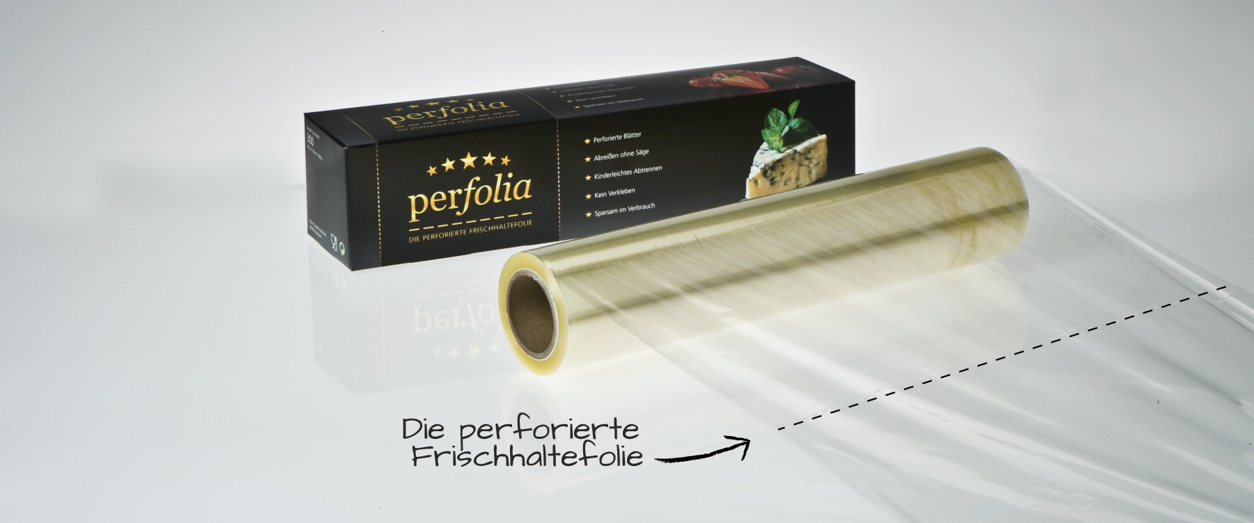 perfolia - die perforierte Frischhaltefolie